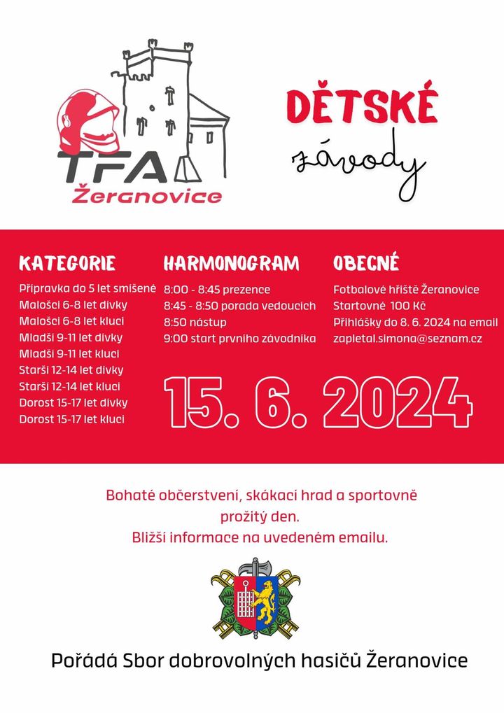 Dětské závody Žeranovice